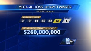 Time to Cash In on Your Mega Millions Luck! | us 